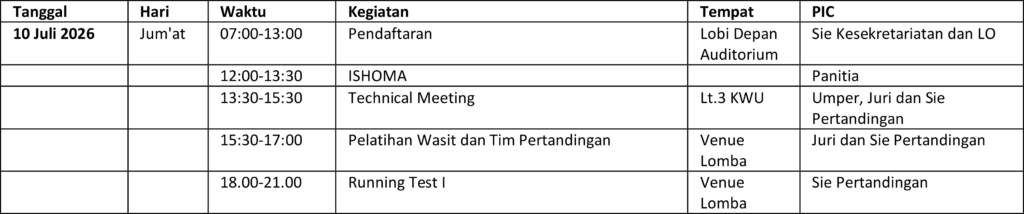 Tabel Jadwal Jumat