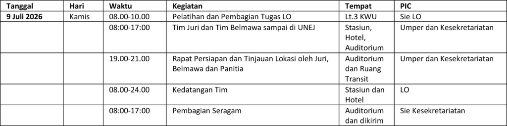 Tabel Jadwal Kamis
