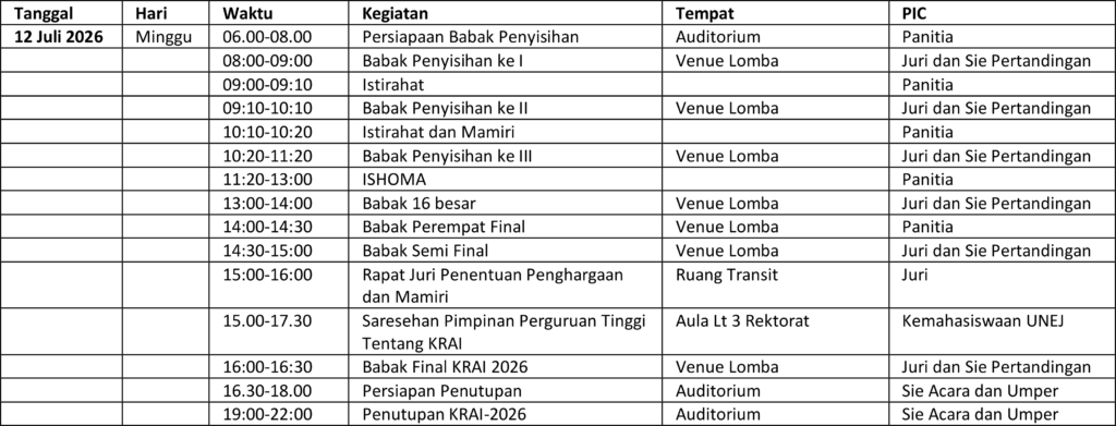 Tabel Jadwal Minggu