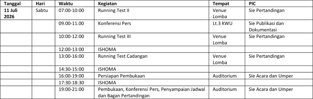 Tabel Jadwal Sabtu